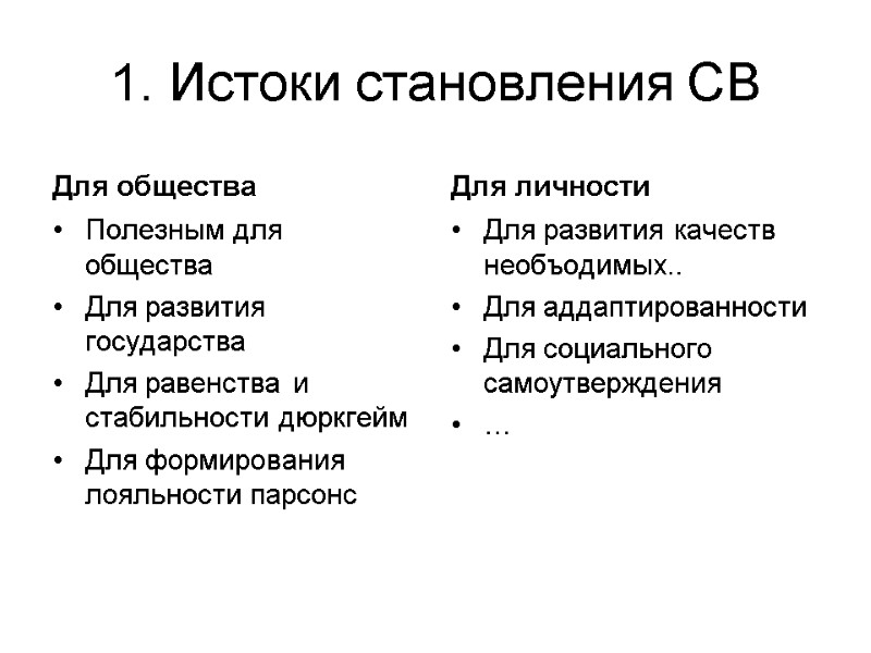 1. Истоки становления СВ Для общества Полезным для общества Для развития государства Для равенства